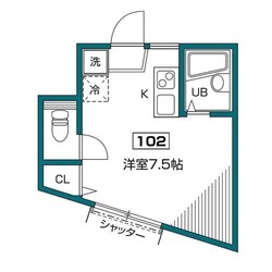 グランエッグス明大前サウスの物件間取画像